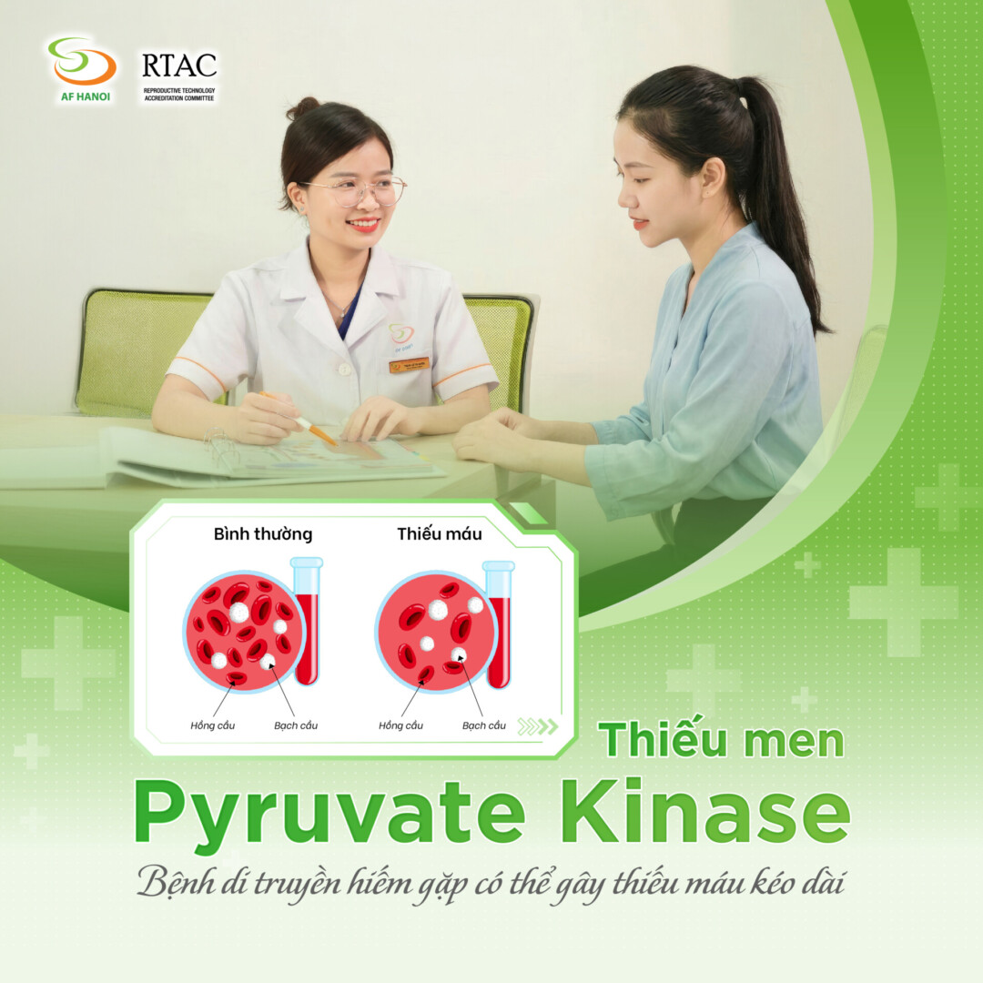 Thieu Men Pyruvate Kinase