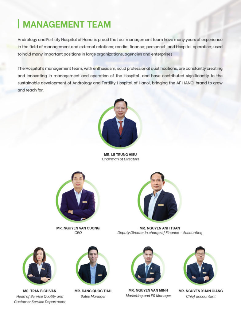 Đội Ngũ Quản Trị Management Team
