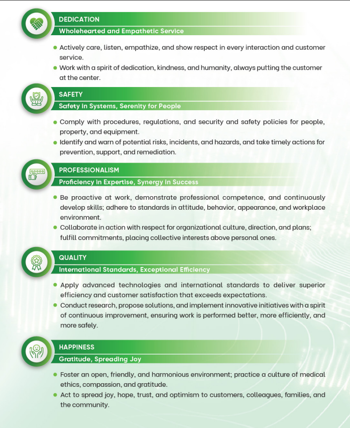 Giá Trị Cốt Lõi Core Values